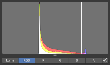 Re-mapped RGB image (0.1 - 0.6)